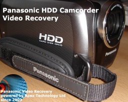 Panasonic HDD Camcorder Recover Deleted Formatted Video Files